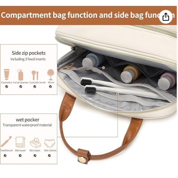 Toiletries / Makeup Travel Case - Picture 7 of 8